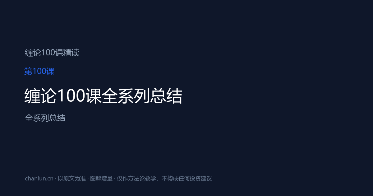 第100课 缠论100课全系列总结 示意图