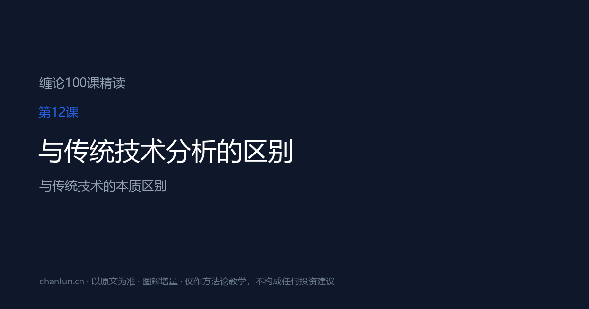 第12课 与传统技术分析的区别 示意图