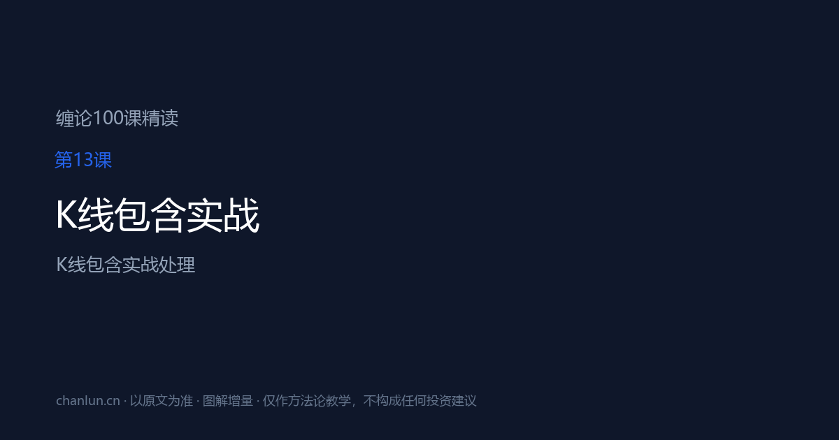第13课 K线包含实战（原第13课）