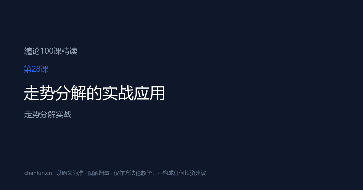 第28课 走势分解的实战应用（原第28课）