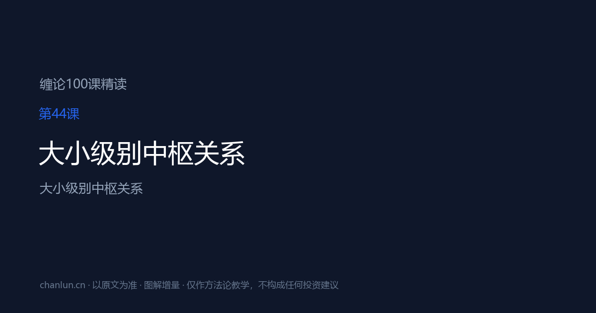 第44课 大小级别中枢关系（原第44课）
