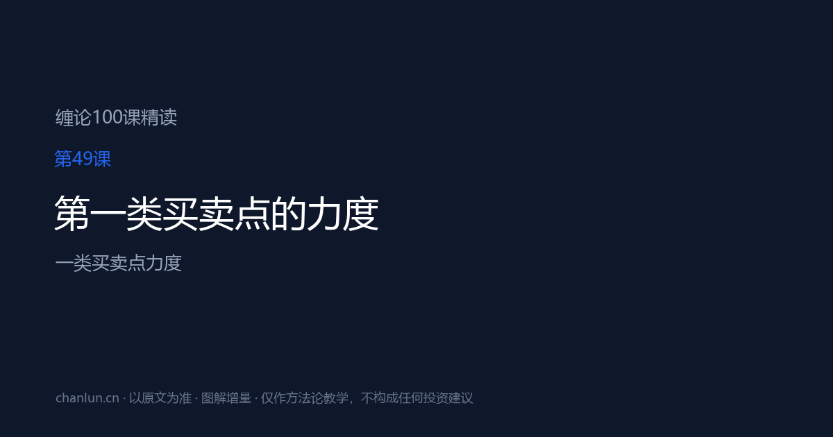 第49课 第一类买卖点的力度（原第18课）