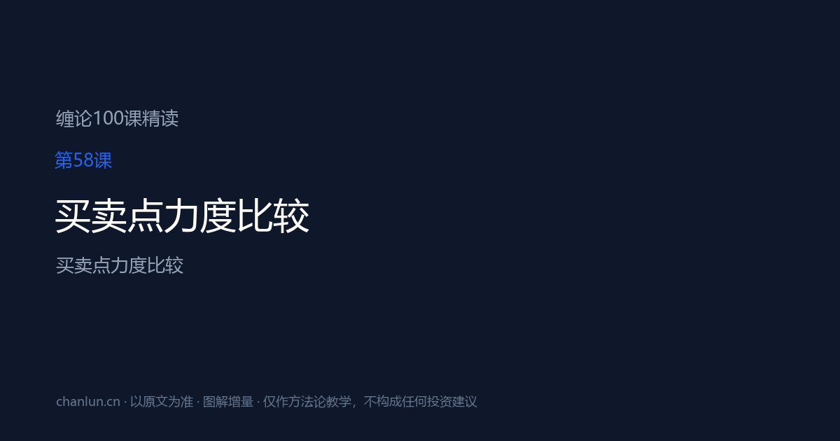 第58课 买卖点力度比较（原第23课）